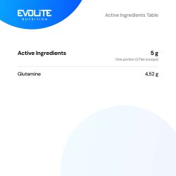Evolite Nutrition Glutamine Pure 400g