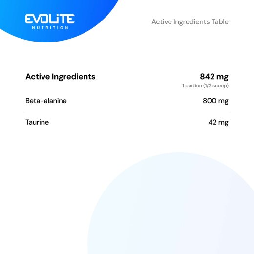 Evolite Nutrition Beta Alanine Pure 500g