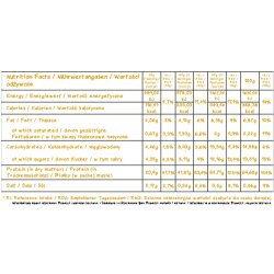 Evolite Nutrition Creamy Whey 700g - Ocream Wafer