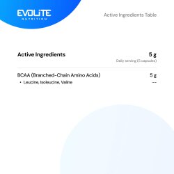 Evolite Nutrition BCAA 2:1:1 Xtreme 300caps