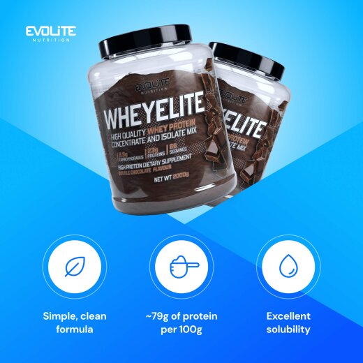 Evolite Nutrition Whey Elite New 2kg Double Chocolate