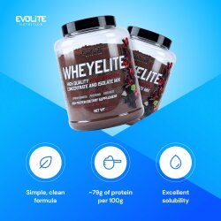 Evolite Nutrition Whey Elite New 2kg Double Chocolate Cherry