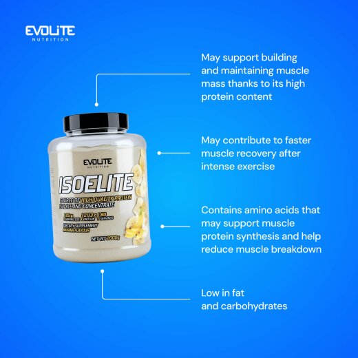Evolite Nutrition Iso Elite 2kg Banana