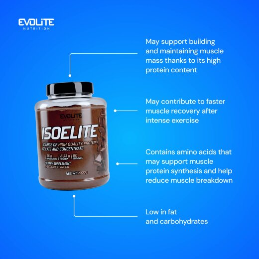 Evolite Nutrition Iso Elite 2kg Chocolate