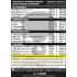 Genius Nutrition Warcry Pre 400g American Cola