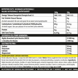 Genius Nutrition Glyco GEX 900g