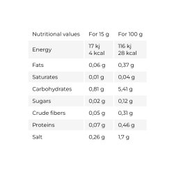 GoFitness Nutrition Zero Sauce 350ml Grillmaster Secret Zero