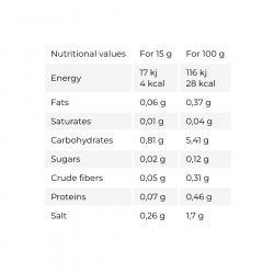 GoFitness Nutrition Zero Sauce 350ml 1000 Island Zero