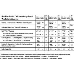 Evolite Nutrition Iso Gainz 1kg Hazelnut Cream