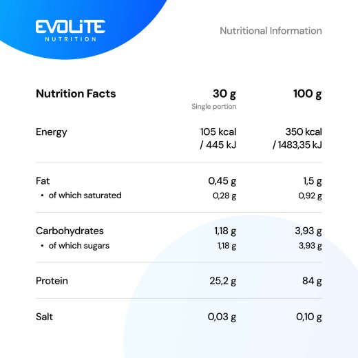 Evolite Nutrition Casein 1kg Vanilla Milkshake