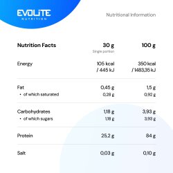 Evolite Nutrition Casein 1kg Vanilla Milkshake