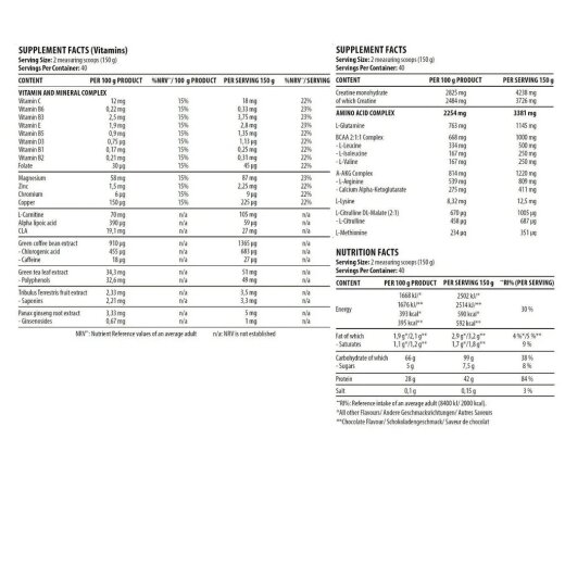 DY Nutrition Metabolic Mass Gainer 6kg