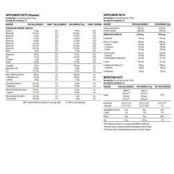DY Nutrition Metabolic Mass Gainer 6kg Chocolate