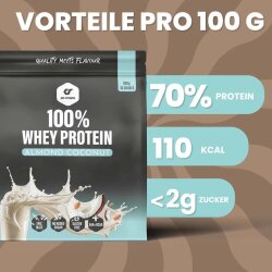 Gofitness Nutrition 100% Whey Protein 900g Blueberry Cheesecake