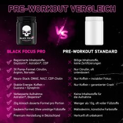 Black Focus Pro 2.0 400g