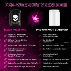 Black Focus Pro 2.0 400g Tutti Frutti