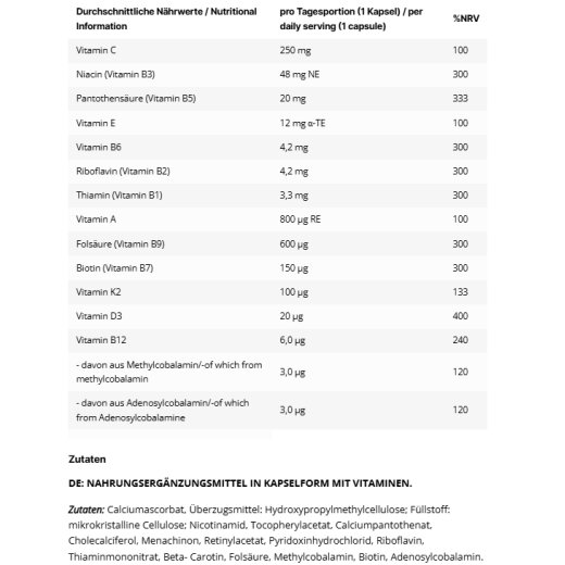 Inlead Nutrition Vitamin Stack 120 Veggie Caps