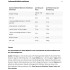 Inlead Nutrition Tasty Cards 52g Cookies and Cream