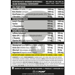 Genius Nutrition Warcry Pre 400g Artic Raspberry