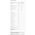 Inlead Nutrition Clear Whey Isolate 500g