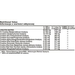 Genlab Createn Xtreme 250g Citrus Mix