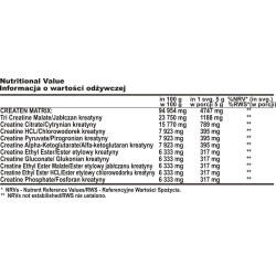 Genlab Createn Xtreme 250g Watermelon