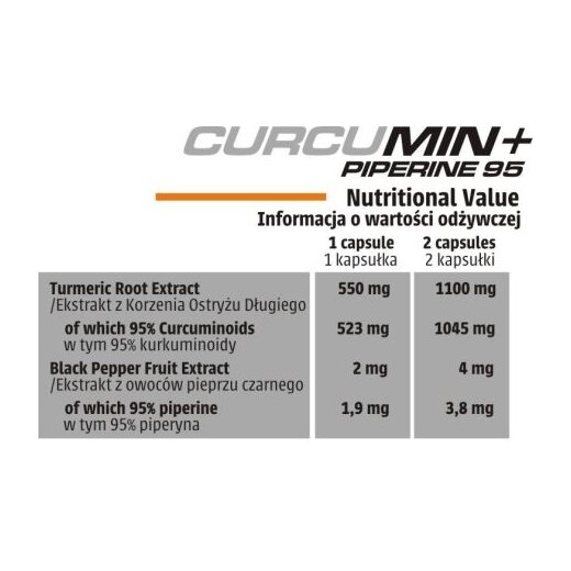 Human Code Curcumin+ Piperine 95 60caps