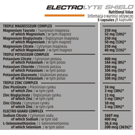 Human Code Electrolyte Shield 90 Vege Caps