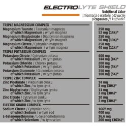 Human Code Electrolyte Shield 90 Vege Caps