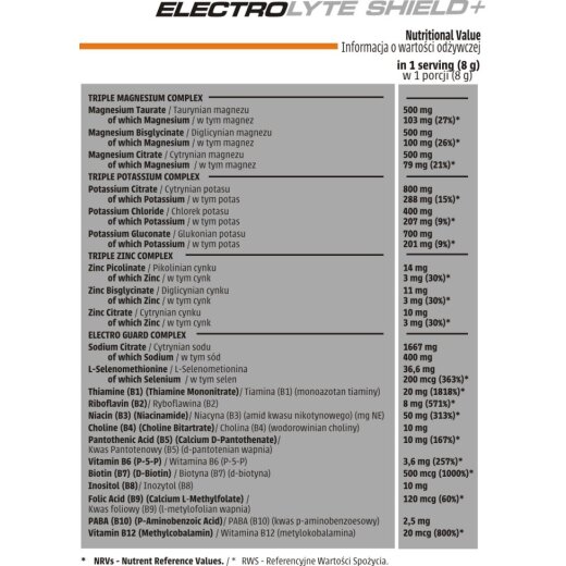 Human Code Electrolyte Shield 360g Green Apple