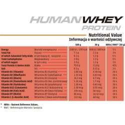 Human Code Human Whey 900g
