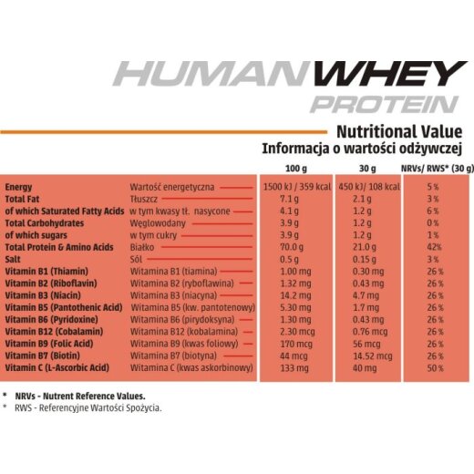 Human Code Human Whey 900g Vanilla