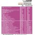 Human Code Isocode Electrolyte+ 600g
