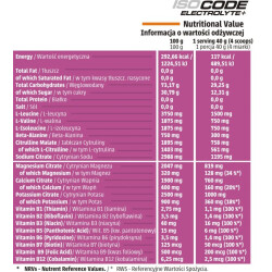 Human Code Isocode Electrolyte+ 600g Red Fruit