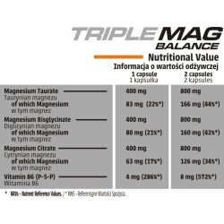Human Code Triple Mag Balance 50 vege caps