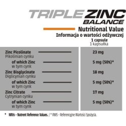 Human Code Triple Zinc Balance 60 vege caps