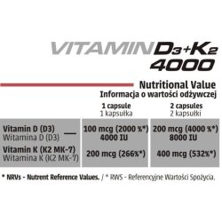 Human Code Vitamin D3+k2 4000 120caps