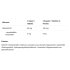 Allnutrition Astaxanthin 90caps