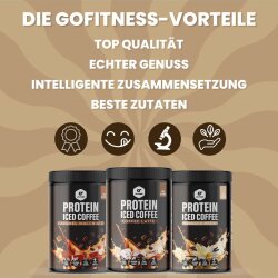 GoFitness Nutrition Protein Iced Coffee 900g Coffe Latte