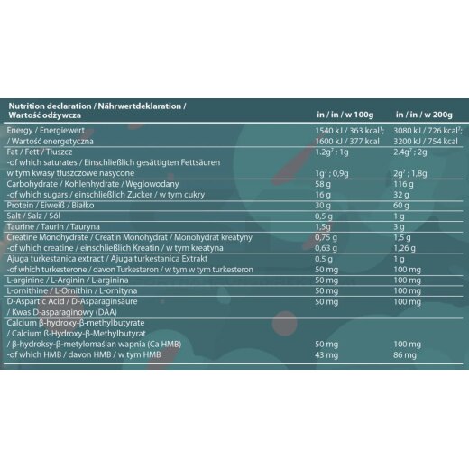 Wunderwaffe MASSTERON Mass Gainer - 7 kg Chocolate
