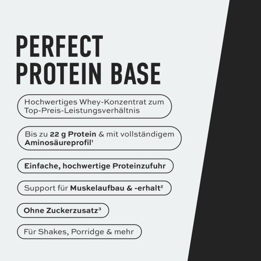 ESN Basic Whey 1kg Neutral