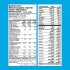 Nano Supps Hydro Amino Sticks 15x 13g