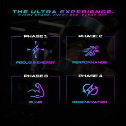 Vast Sports V8 Ultra Ultimate Preworkout 365g Pink Lemonade