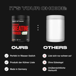 Body Attack Micronised Creatine Powder Creapure 500 g