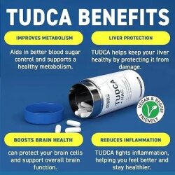 Applied Nutrition TUDCA + NAC - 90 Kapseln