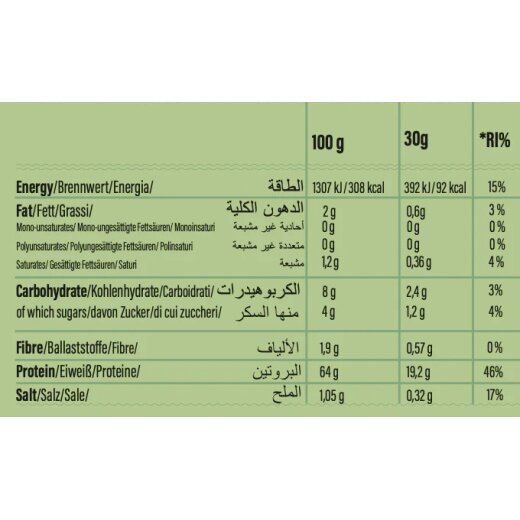 GoFitness Nutrition Protein Iced Matcha Latte 400g