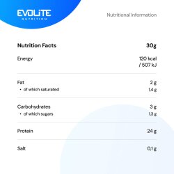 Evolite Nutrition Whey Elite 30g White Chocolate Raspberry