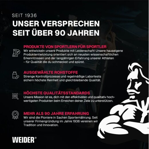 Weider Isolate Whey 100 CFM 908g Schoko