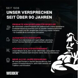 Weider Isolate Whey 100 CFM 908g Schoko