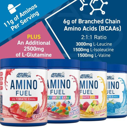 Applied Nutrition Amino Fuel EAA 91g Millions Pineapple